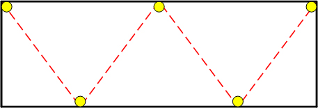 schema trappole tignole